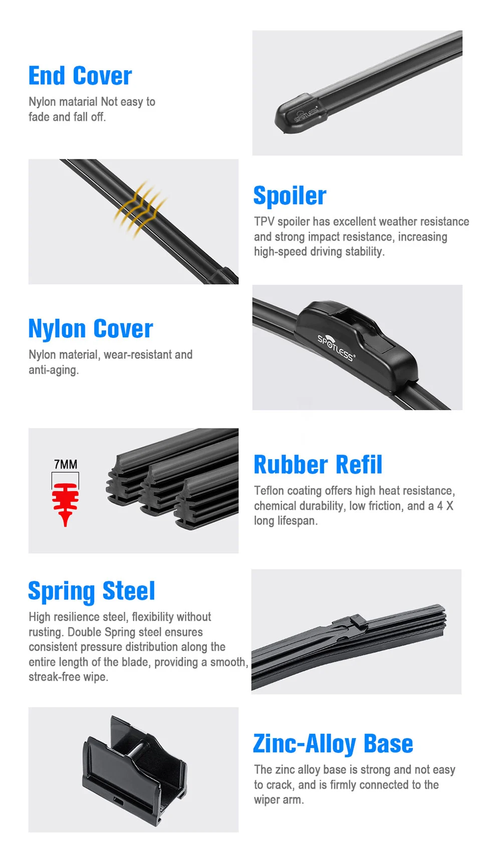 Car Windshield Wiper Blades