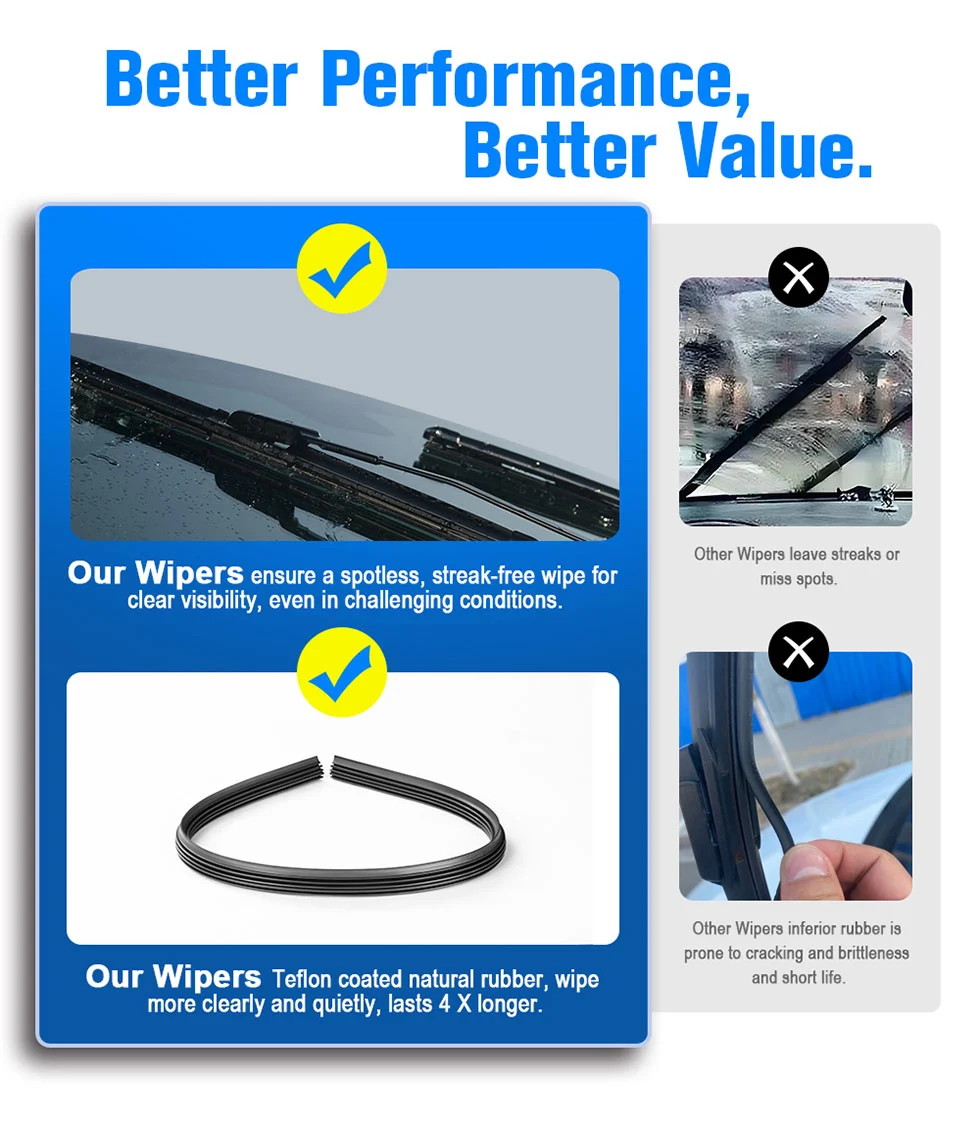Car Windshield Wiper Blades