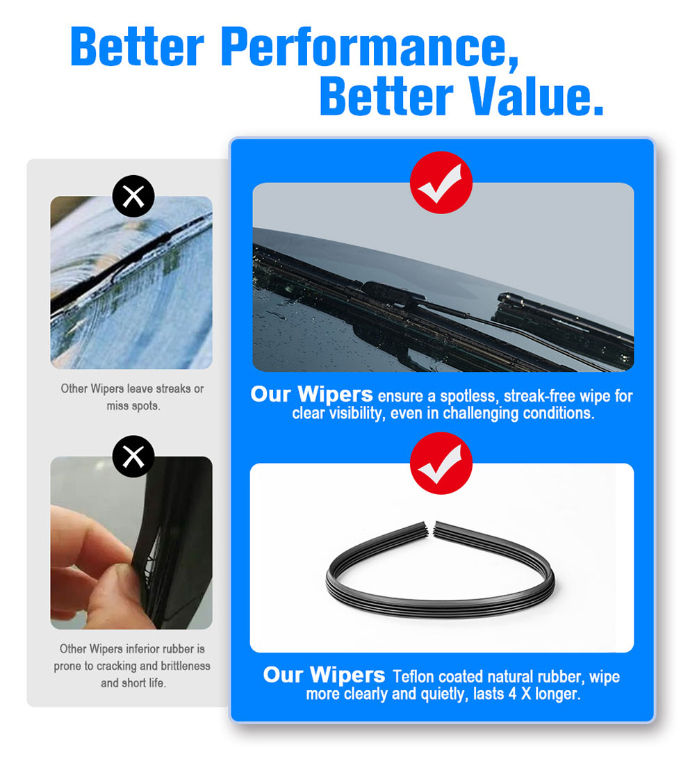 Beam Wiper Blades